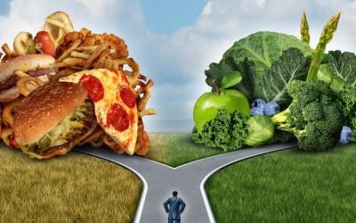 Tips For Breaking Bad Eating Habits: Choose A Healthier Diet Today