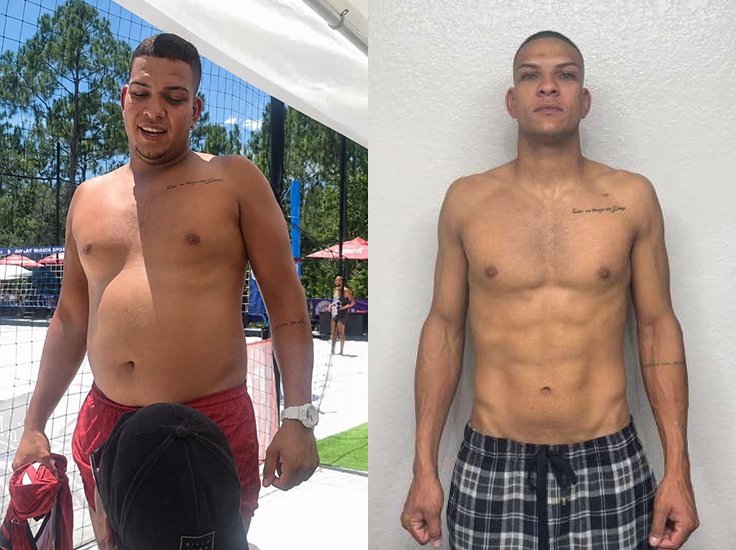 Before and after